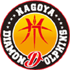 Equipo Nagoya Diamond Dolphins. Composición De Basketball
