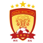 Nanchong Dragons – Football Team