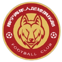Nanning Juniors – Football Team