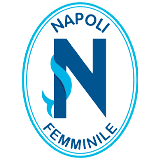 Drużyna Napoli (k). Skład Football