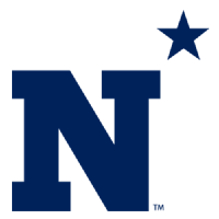 Hold Navy. Opstilling Basketball