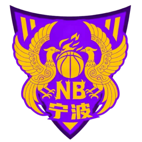 Drużyna Ningbo. Skład Basketball