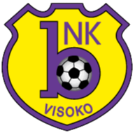 Bosna Visoko – Football
