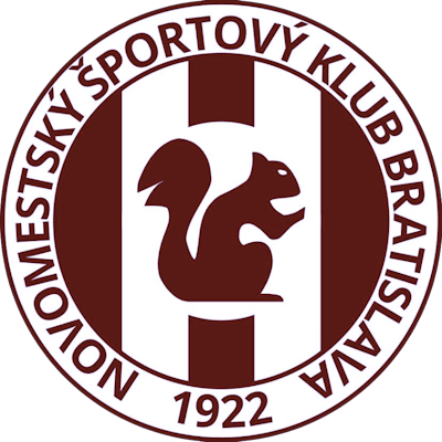 NSK 1922 Bratislava – Football Team