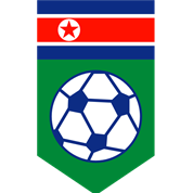North Korea U16 – Football Team