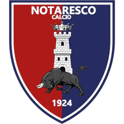 Notaresco Calcio 1924 – Football Équipe