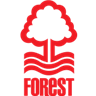 Nottingham Forest (w) – Football Team