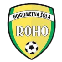 Roho – Football Team