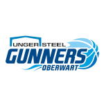 Equipo Oberwart Gunners OMS U19. Composición De Basketball