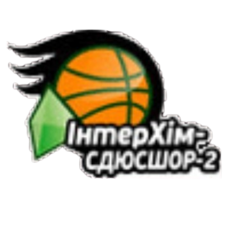 Odesa Wmen, склад з Basketball