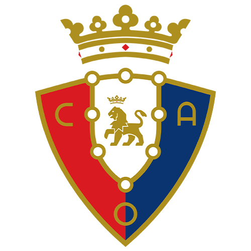 Osasuna (w) U19 – Football Team