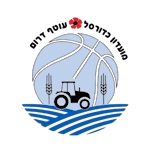 Equipo Otef Darom BC. Composición De Basketball