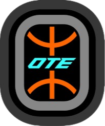 Hold Overtime U22. Opstilling Basketball