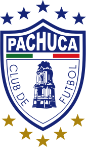 Hold Pachuca U21. Opstilling Football