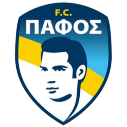 Pafos U19 – Football Team