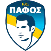 Paphos U19 – Football Team