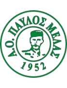 Equipo Pavlos Melas. Composición De Football