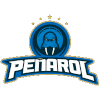 Penarol de Mar del Plata Basketball Team