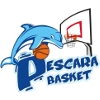 Drużyna Pescara. Skład Basketball