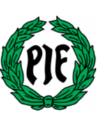 Equipo PIF Parainen II. Composición De Football