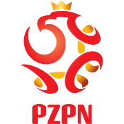 Hold Polen Women U20. Opstilling Football