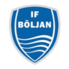 Drużyna Boljan. Skład Football