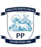 Drużyna Preston U18. Skład Football