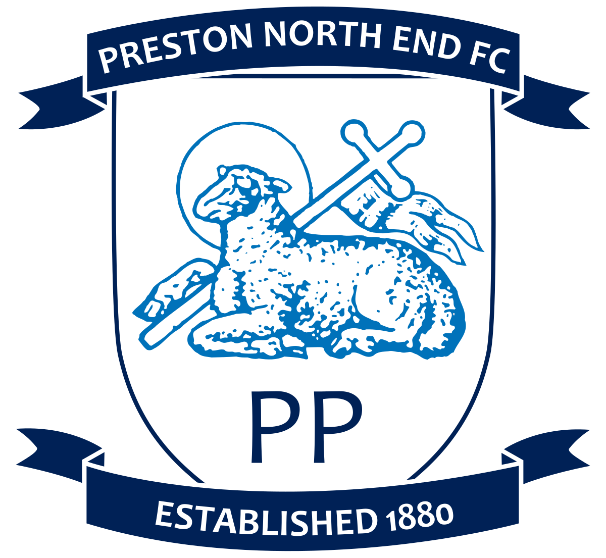 Preston (w) – Football Team