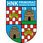 Primorac – Football Team