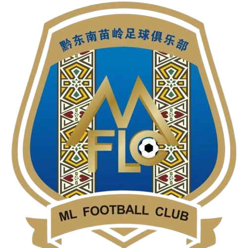 Qiandongnan Miaoling – Football Team