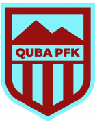 Quba – Football Team