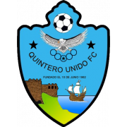 Drużyna Quintero United. Skład Football