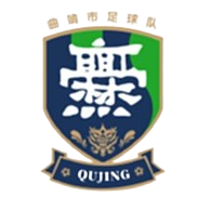 Qujing Team – Football Team