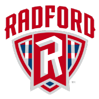 Hold Radford. Opstilling Basketball