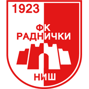 Hold Radnicki Nis. Opstilling Football