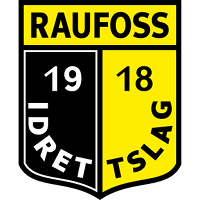 Equipo Raufoss. Composición De Football