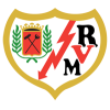 Drużyna Rayo Vallecano B. Skład Football
