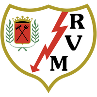 Drużyna Rayo Vallecano (k). Skład Football
