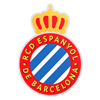 Hold RCD Espanyol B. Opstilling Football