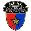 Equipo Real San Joaquin. Composición De Football
