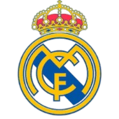 Команда Real Madrid U22. Состав Basketball
