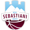 Drużyna Real Sebastiani Rieti. Skład Basketball