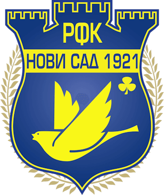 RFK Novi Sad – Football Team