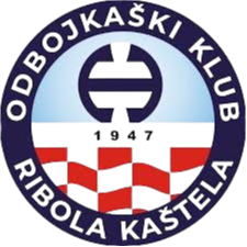 Drużyna Ribola Kastela. Skład Basketball