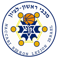 Команда Ришон Ле Цион Макаби. Состав Basketball