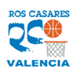 Hold Ros Casares Women. Opstilling Basketball