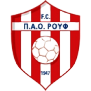 Equipo Rouf. Composición De Football