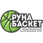 Runa Basket – Basketball