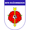 Hold Ruzomberok B. Opstilling Football
