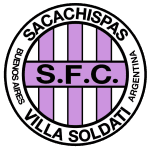 Drużyna Sacachispas. Skład Football